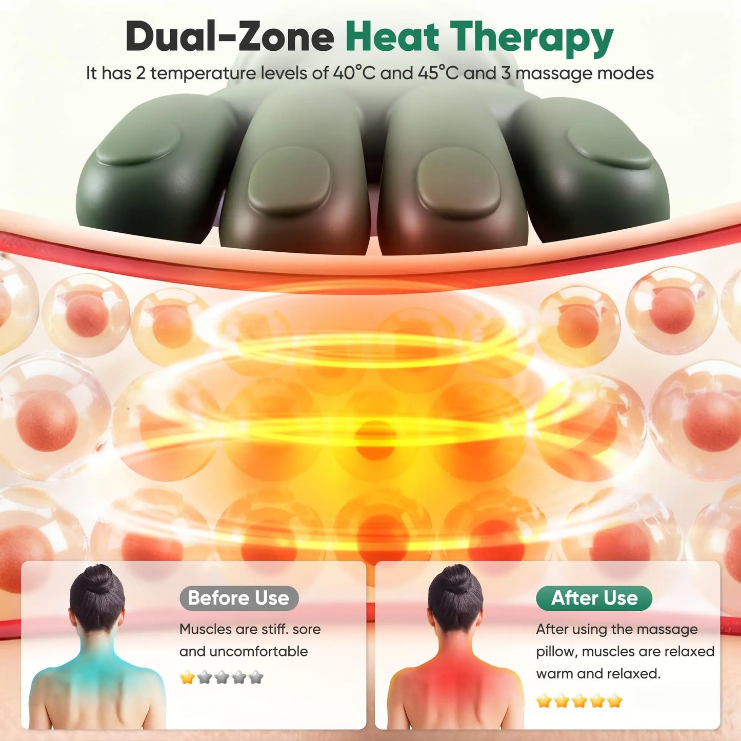 Finger Neck Shoulder Massager